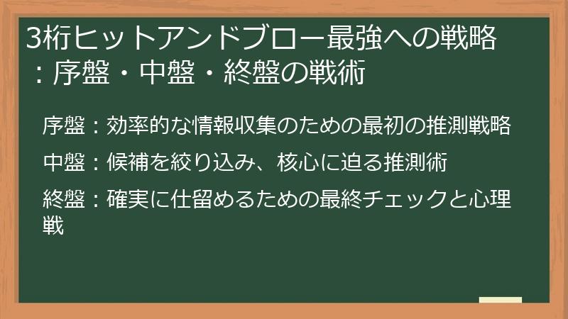 3桁ヒットアンドブロー最強への戦略：序盤・中盤・終盤の戦術